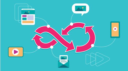 Illustration of a pink infinity loop with arrows at the center, connected by dotted lines to icons representing a web page, image, video, and email, symbolizing content repurposing across different formats. The background is teal.