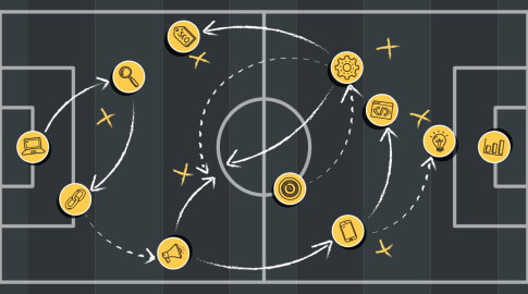 Diagram of a soccer field with yellow icons representing digital marketing concepts such as SEO, link building, analytics, website, coding, idea, promotion, and content, connected by arrows to illustrate a strategic marketing plan.