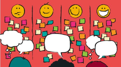 Illustration of four columns, each topped with a different yellow smiley face expressing emotions from uncertain to very happy. Each column is filled with colorful sticky notes, and three people at the bottom have speech and thought bubbles, suggesting discussion or reflection. The background is red.